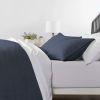 3 Piece Microfiber Farmhouse Coverlet Bedspread Set Navy