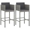 Bar Stools 2 pcs with Cushions Gray Poly Rattan